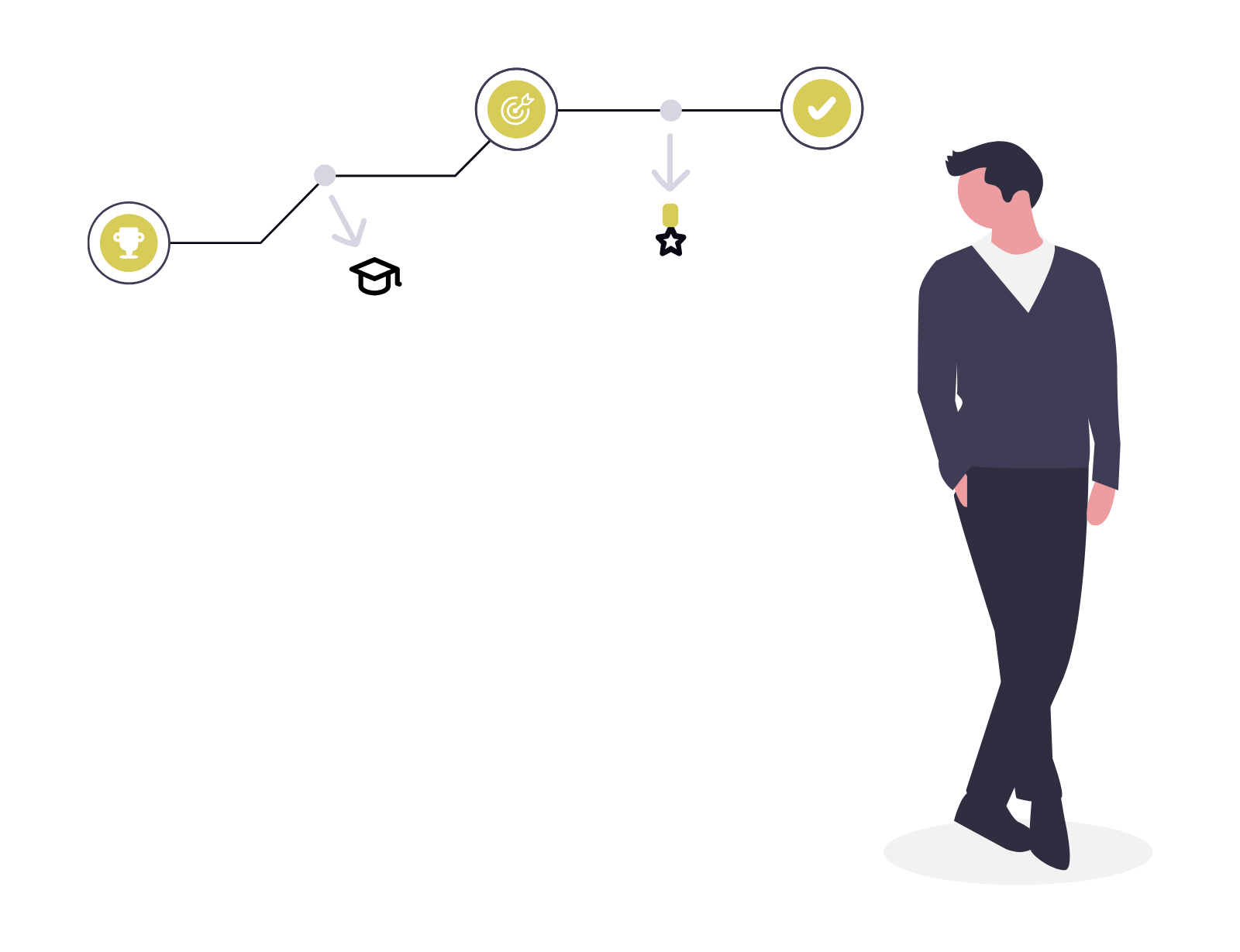 Execution and delivery sets us apart